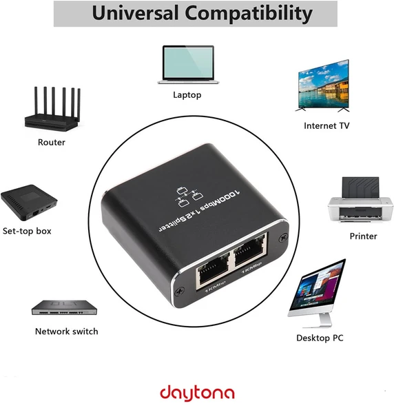 Daytona ZR861 RJ45 Network Splitter Adaptör / 1000Mbps Ethernet Splitter Bilgisayar, Yönlendirici, TV (Gigabit) için USB-C Güç Kablosu ile - Resim 8