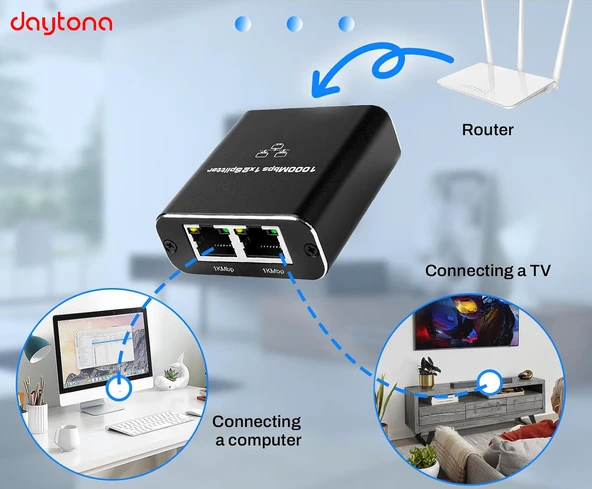 Daytona ZR861 RJ45 Network Splitter Adaptör / 1000Mbps Ethernet Splitter Bilgisayar, Yönlendirici, TV (Gigabit) için USB-C Güç Kablosu ile - Resim 4