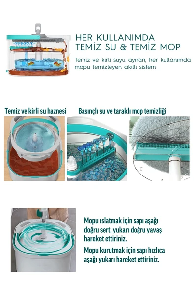 SMARTER Aqua Max Ve Üçgen Aparat Temiz & Kirli Suyu Ayırma Temizlik Seti Mop Paspas Cam Sileceği - 4