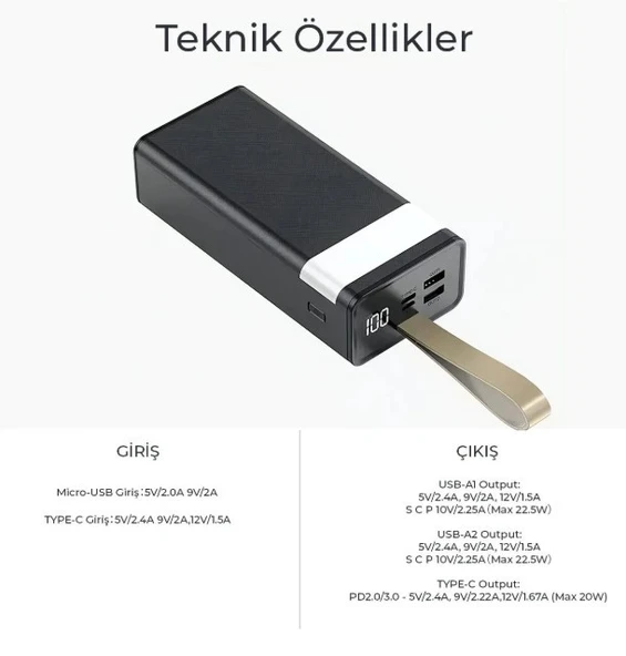 WOYAX by DEJİ WY-30F 30000mAh Dijital Göstergeli 22.5W Hızlı Taşınabilir Powerbank Şarj Cihazı Siyah