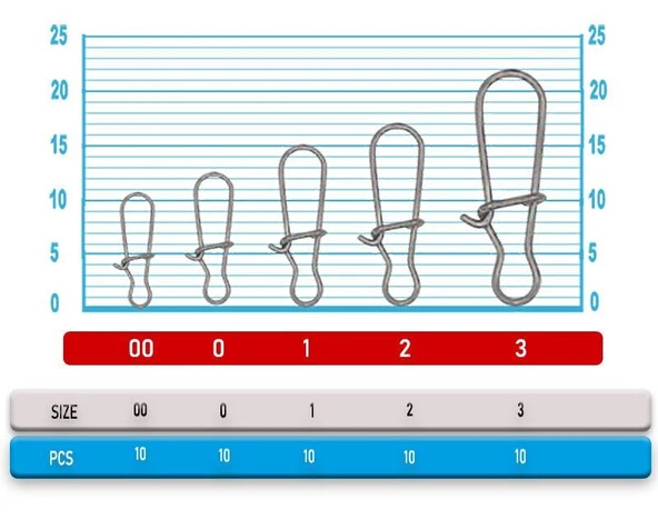 Portfish BL-2004 Snap Maket Klipsi - 2