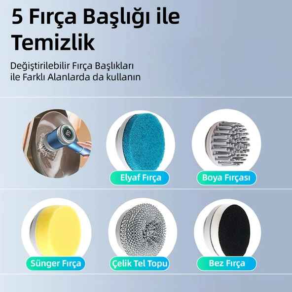 Mioji Mio CB160 Temizlik Fırçası- Yedek Başlıklar - 3