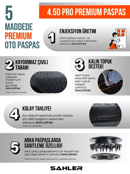 Kia Sportage 2022+ Uyumlu Sahler 4.5D Premium Paspas ve Liner 3D Bagaj Havuzu (Cool-Elegance Paket) - Resim 2