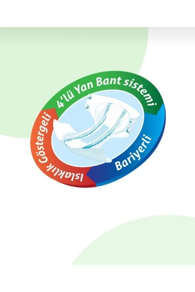 Giggles Yetişkin Hasta Bezi Medium 2 Paket (60 Adet) - 5