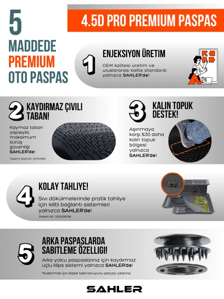 Sahler Nissan X-Trail Elektrikli 2022+ Uyumlu 4.5D Premium Havuzlu Oto Paspas ve Liner Marka 3D Bagaj Havuzu - 3