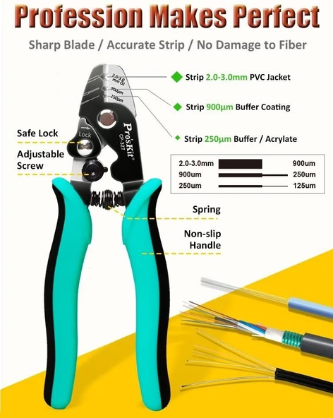 Proskit CP-327 Fiber Optik Kablo Soyucu Sıyırıcı - Resim 2