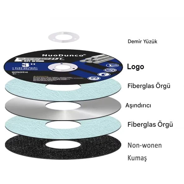 İnox Metal Kesici (50 Adet) Kesme Diski 115x1,0x22,23 mm İnce Taş Disk Spiral Demir Kesici Disk - Resim 5