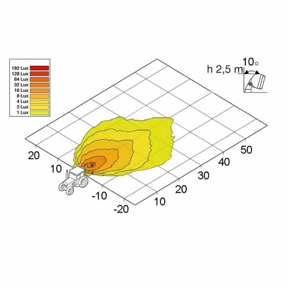 Hella Traktör Halojen Lamba Döner Montaj HB3 12V Kisa Menzil Aydinlatma 1GB996186-051 - 3