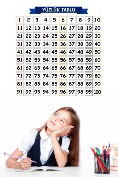 BUFFER® Matematik Öğreten Yüzlük Tablo Duvarda İz Bırakmaz Akıllı Kağıt Yapışkansız Statik  60x60 cm - 6