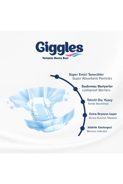 Giggles Yetişkin Bel Bantlı Hasta Bezi Extralarge 60 Adet - 3