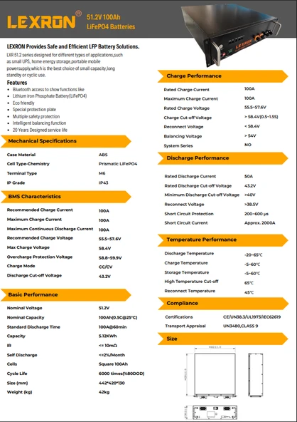 100AH 51.2V PREMİUM SERİSİ LIFEPO4 BATARYA - Resim 2