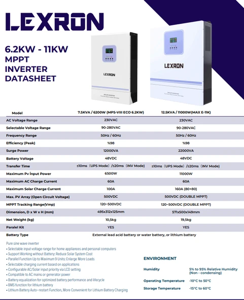 11KW HV 2XMPPT AKILLI INVERTER 48V - Resim 2
