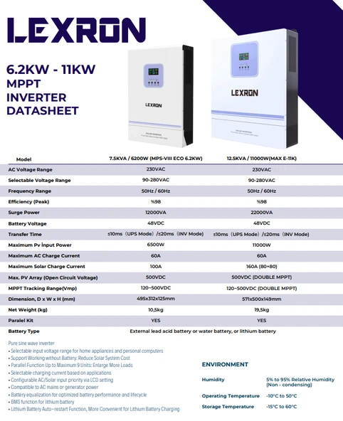 6.2KW HV MPPT AKILLI İNVERTER 48V - Resim 2