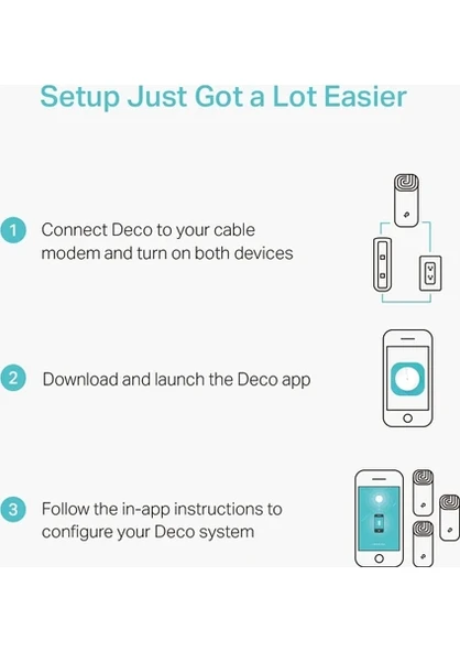 TP-LINK DECO M4 1200MBPS MESH WI-FI SİSTEMİ (ÜÇLÜ) - 7