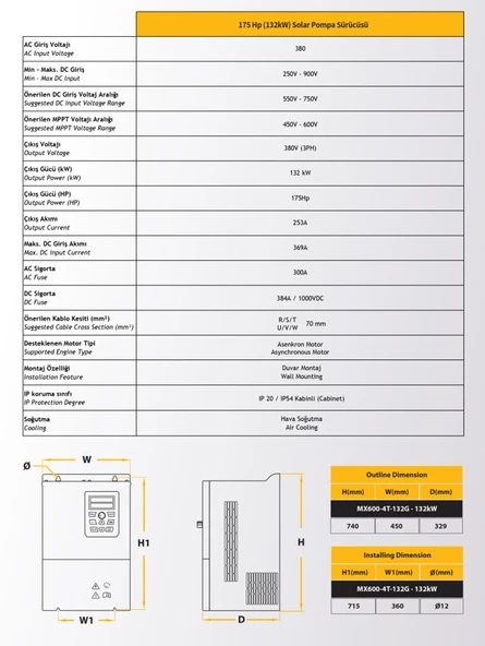 175Hp (132 kW) Solar Pompa Sürücüsü (Trifaze) - Resim 2
