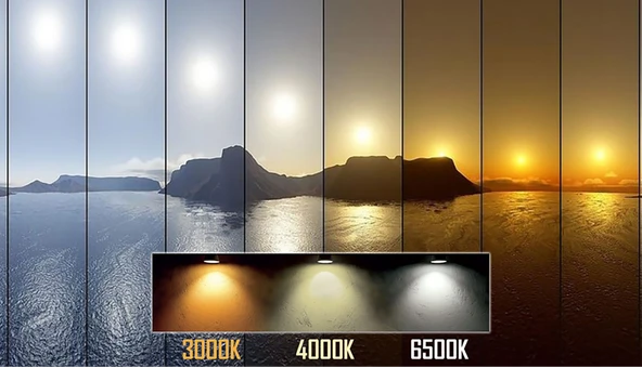 ZMR-121/B.40 7W GU10 LED Çanak Ampul 4000K Sıcak Beyaz Mercekli 540lm Yüksek Verimli Aydınlatma - 4