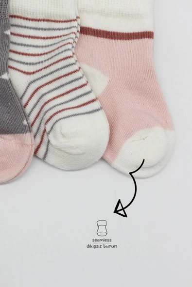 Bistyle 3'Lü Penye Kız Soket Çorap BS10112 Gri - Resim 3