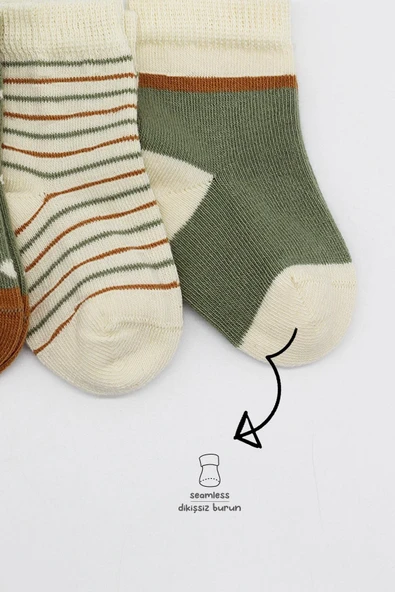 Bistyle 3'Lü Penye Kız Soket Çorap BS10112 Nil - Resim 3