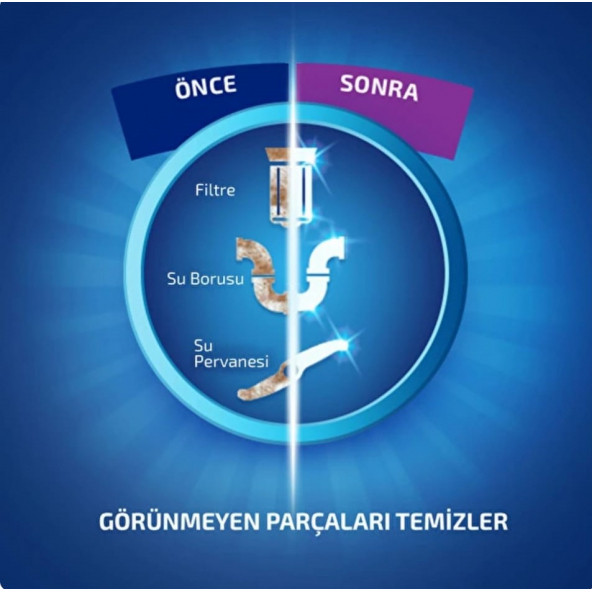 Finish Bulaşık Makinesi Temizleyicisi 250 Ml. - 5