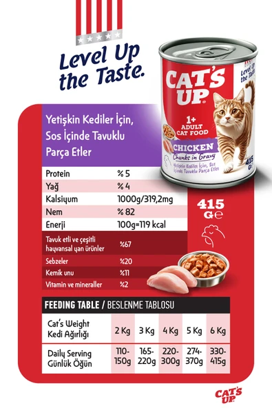 Cats Up Yaş Yetişkin Kedi Maması Tavuklu 415gr 6Lı - Resim 3