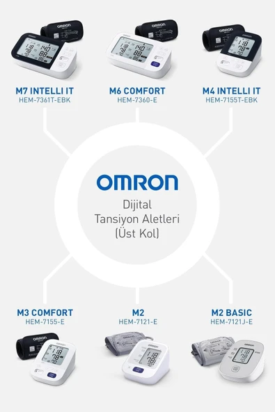 Omron M4 Intelli Tansiyon Aleti - Resim 4