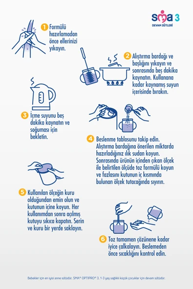 SMA Optipro Probiyotik 3 1- 3 Yaş Devam Sütü 1200 gr X 3 Adet - Resim 3