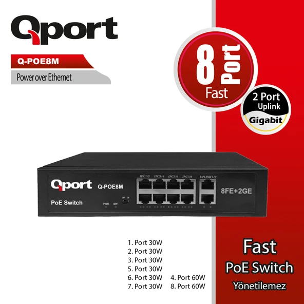 QPORT Q-POE8M 8 PORT 10/100 + 2 PORT 10/100/1000 U
