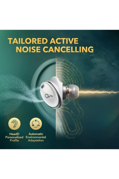 Anker Soundcore Liberty 3 Pro Tws Bt5.2 Kulaklık Beyaz - 3