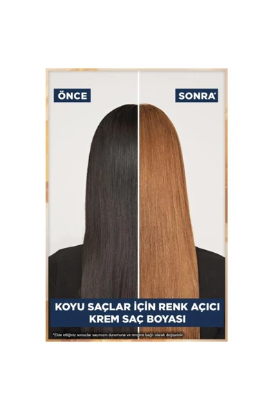 Garnier Color Sensatıon HL1 Açık Kumral krem saç boyası 40 ml. - Resim 3