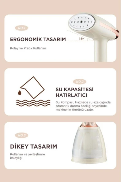 KY-003 Beyaz Buharlı Kırışık Giderici 1500w Taşınabilir Seyahat boy dikey ütü - Resim 5
