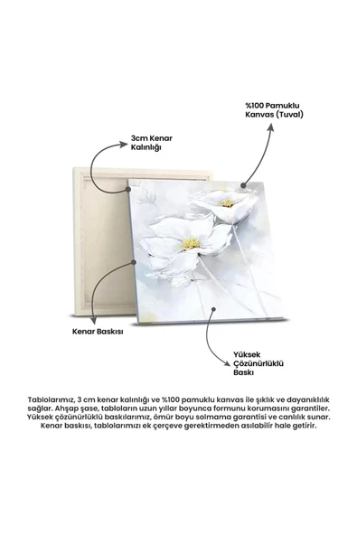 Sözlerin Gücü Kanvas Tablo - Resim 4