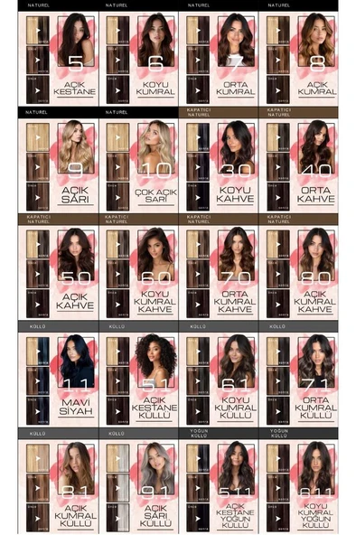 Akos 2'li Oksidan Hediyeli Tüp Boya Seti 4.40 Çikolata Kahve - Resim 4