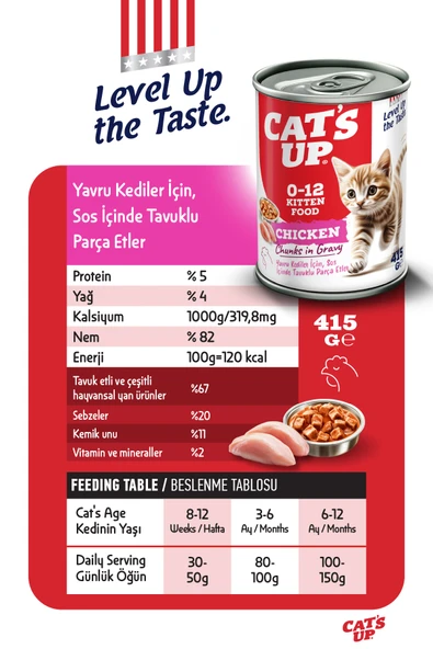 Cats Up Yaş Yavru Kedi Maması Tavuklu 415gr 36Lı - Resim 3
