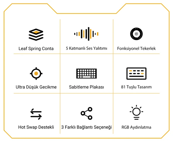 Aula AU75 3 Modlu RGB Hot Swap Mekanik TKL Seiya Switch Kablosuz Makrolu Klavye Bej - Resim 5