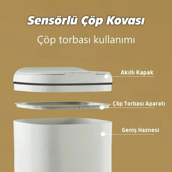 Sensörlü Çöp Kovası Antibakteriyel Uv Işıklı 20 Litre + Deterjan hazneli Beyaz Silikon Klozet Fırçası-BYS - Resim 7