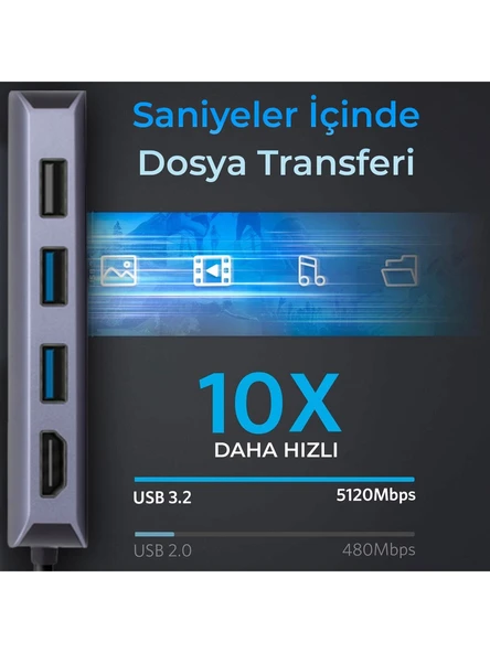 Bix BX10HB Pro Type-C to 4K 60Hz HDMI 3*USB 3.2 Gigabit Ethernet PD 100W Micro SD Kart Okuyucu Çoklayıcı Hub - Resim 5