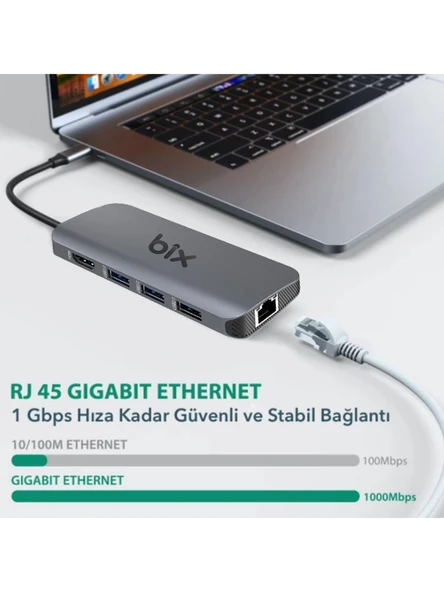 Bix BX10HB Pro Type-C to 4K 60Hz HDMI 3*USB 3.2 Gigabit Ethernet PD 100W Micro SD Kart Okuyucu Çoklayıcı Hub - Resim 4