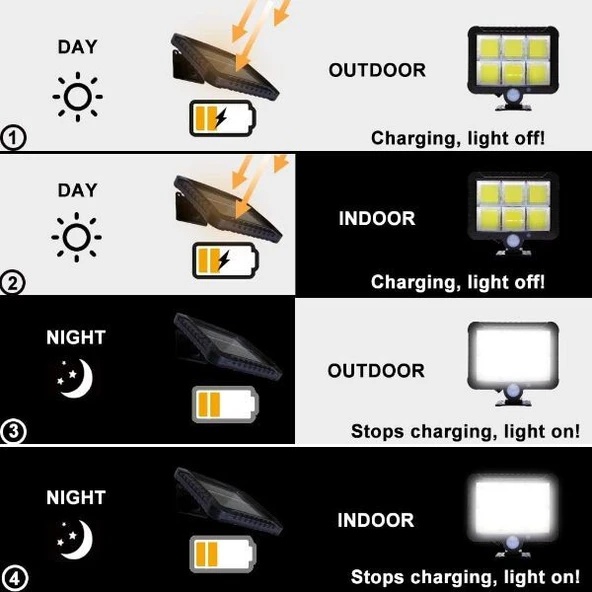 Hareket Sensörlü Solar Lamba - 7