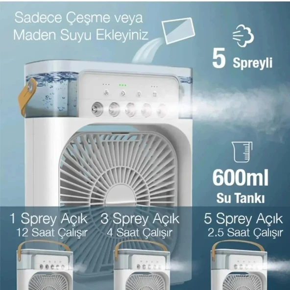 Su Hazneli Masa Vantilatörü - Resim 5