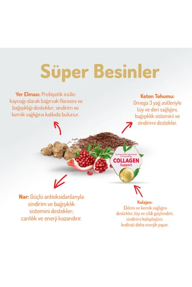 Felicia TOM&JERRYPETSHOP-2 Kg Kolajenli Kuzulu Az Tahıllı HypoAllergenic Yavru Kedi Maması - 3