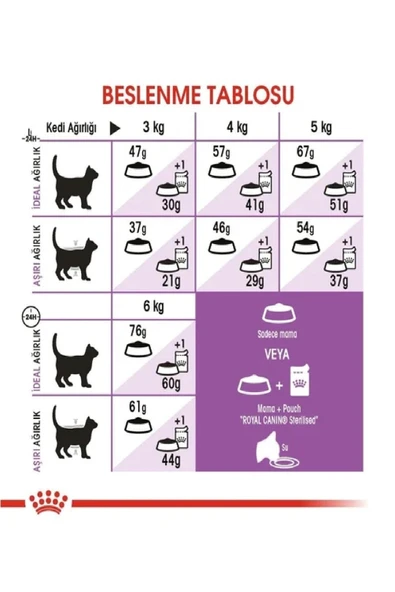 Sterilised 37 Kedi Maması 2 Kg - Resim 5