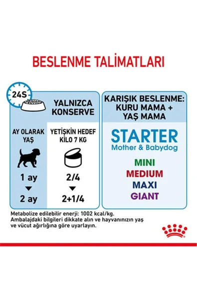 Starter Mousse Anne ve Yavruları İçin Köpek Konservesi 195 Gr - 8