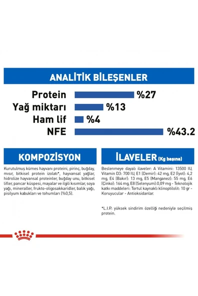 Indoor Ev Kedileri İçin Kedi Maması 400 gr - Resim 7