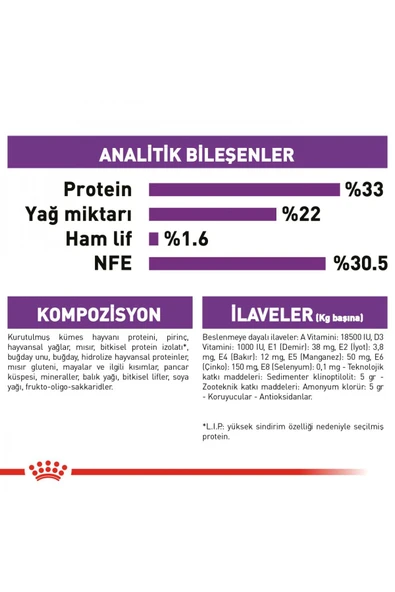 Sensible33 Sindirim Hassasiyeti Olan Kediler Için Yetişkin Kuru Kedi Maması 2kg - Resim 6