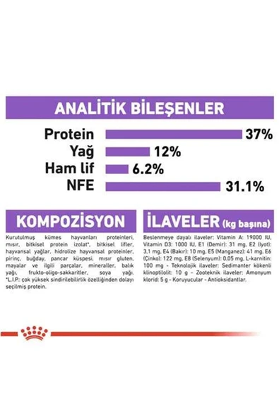 Fhn Sterilised 37 Kısırlaştırılmış Kedi Maması 400 Gr - Resim 5