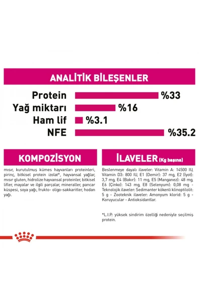Exigent Seçici Kediler Için Kuru Kedi Maması 2kg - 6