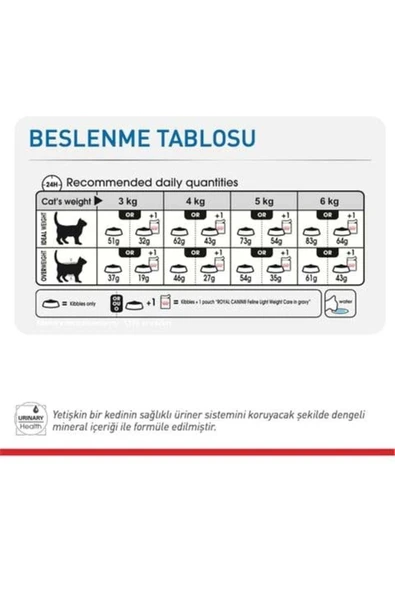 Lightweight Yaş Kedi Maması 12 X 85g (BOX) - 2