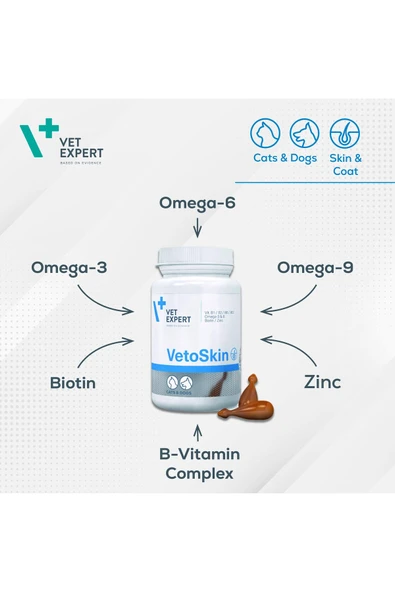 VETEXPERT VETOSKİN Kedi ve Köpekler Için Tüy ve Cilt Gelişimini Destekleyici Kapsül -90 Kapsül