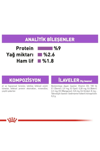Sterilised Gravy Kısırlaştırılmış Yetişkin Kedi Yaş Maması 85 Gr*12 - 6