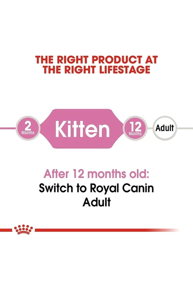 Canin Kitten Kedi Maması, 10 Kg - 4